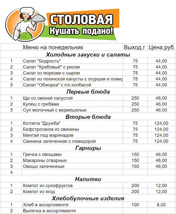 Вариант меню понедельник