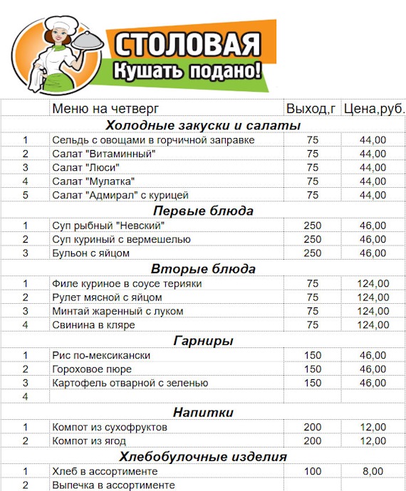 Вариант меню четверг